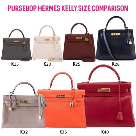 Hermes kelly mini size